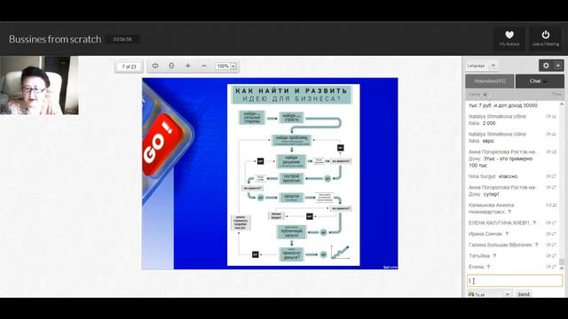 Высшая математика: Талантливые решения