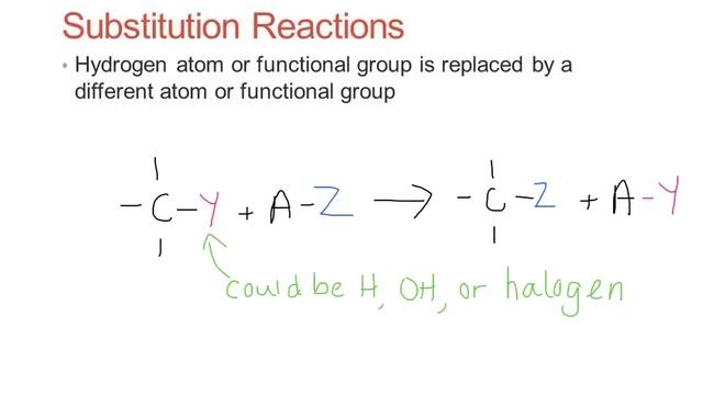 03 elimination, substitution & addition смотреть онлайн