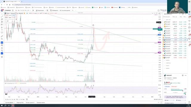 Открытый вебинар о крипторынке с разбором активов 25.12.2023 смотреть онлайн