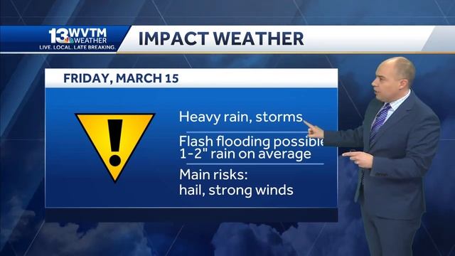 Warm tomorrow, Impact day Friday for heavy rain and a few strong storms смотреть онлайн