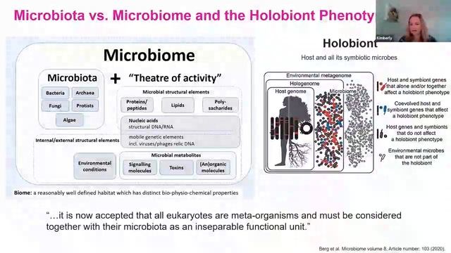 The Skin Microbiome: Microbiome Health And Wellness Hackathon: Dr.  Kimberly Capone