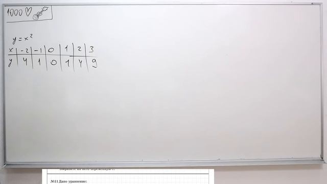 Математика для физиков | Летняя школа 100Б | Саня Эбонит