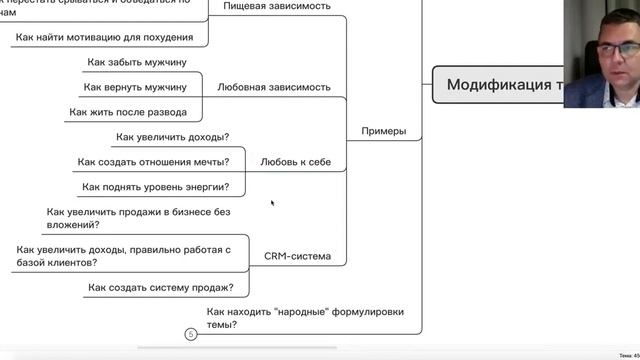 Модификация темы смотреть онлайн