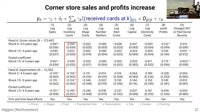 Financial Technology Adoption| GSU-RFS Fintech Conference смотреть онлайн