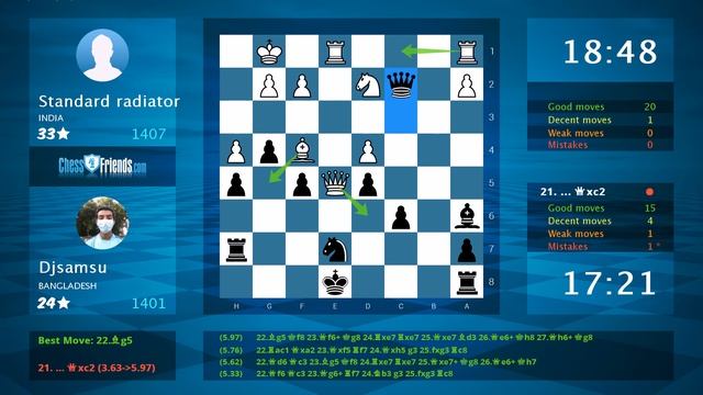 Chess Game Analysis: Standard radiator - Djsamsu : 0-1 (By ChessFriends.com) смотреть онлайн