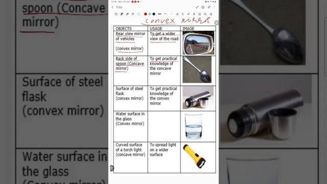 Some uses of convex mirror uses are смотреть онлайн