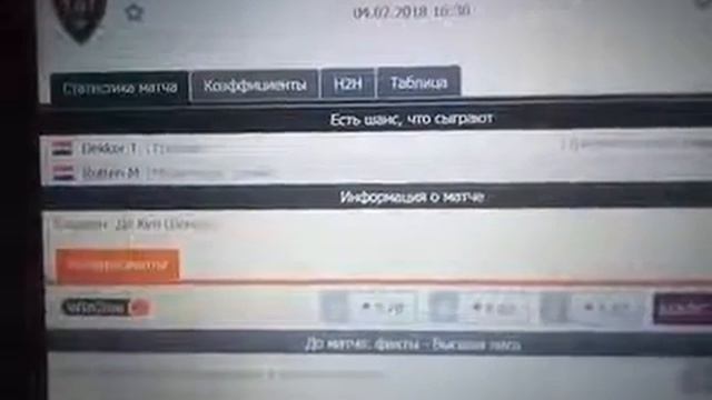 Ставки на Чемпионат Голландии (04.02.2018) смотреть онлайн