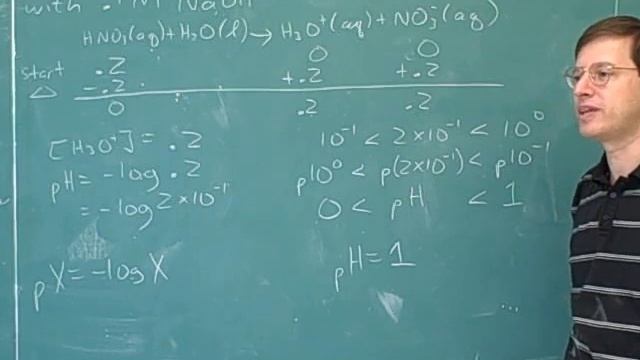 Calculating pH for acid-base titrations (2) смотреть онлайн