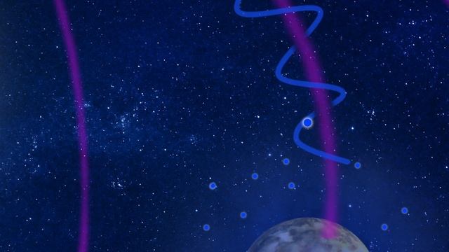 The Hunt For Exo-aurora's