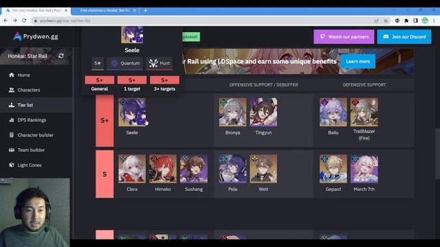 Character Tier List! | Honkai Star Rail Indonesia смотреть онлайн