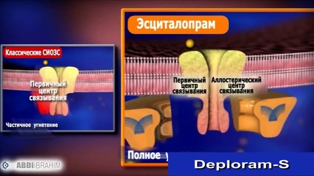 Deploram s. Antidepsessant. Abdi İbrahim İlaç Sanayi istehsalı. смотреть онлайн