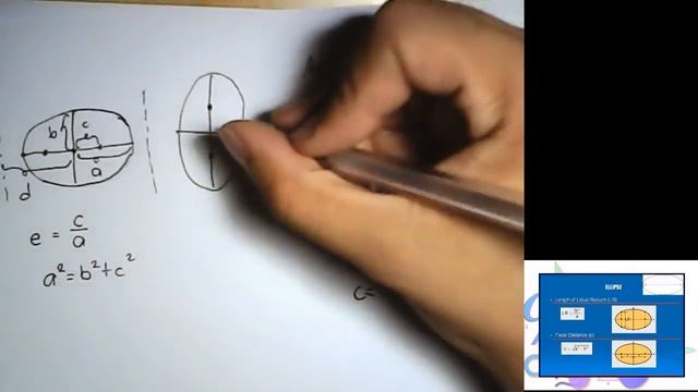 Applied Engineering Sciences - Ellipse Part 1 смотреть онлайн