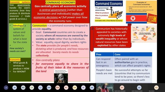 World Geography UNIT 2 command & mixed economies (lessons 2.11 & 2.12) смотреть онлайн