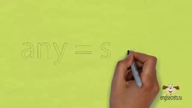 Видеоурок по английскому языку неопроеделенные местоимения some, any, no смотреть онлайн