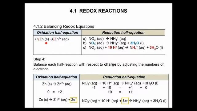 PRE-RECORDED CHM096 2022: TOPIC 4.1 (W8) - REDOX REACTIONS Part 2 смотреть онлайн