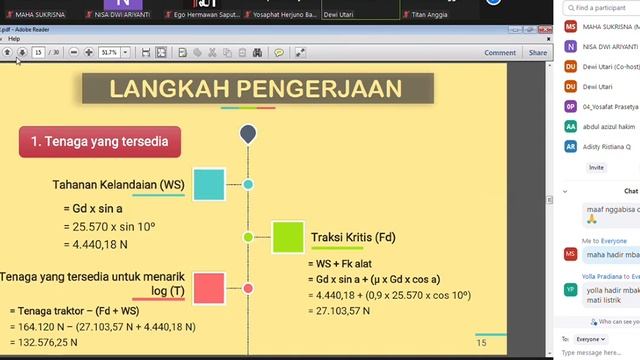 Praktikum Pemanenan Hasil Hutan 2022 Acara 6 - Taksiran Produktivitas Traktor смотреть онлайн