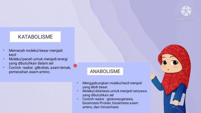 Tugas Projek KELOMPOK 5 "Bioenergetika" смотреть онлайн