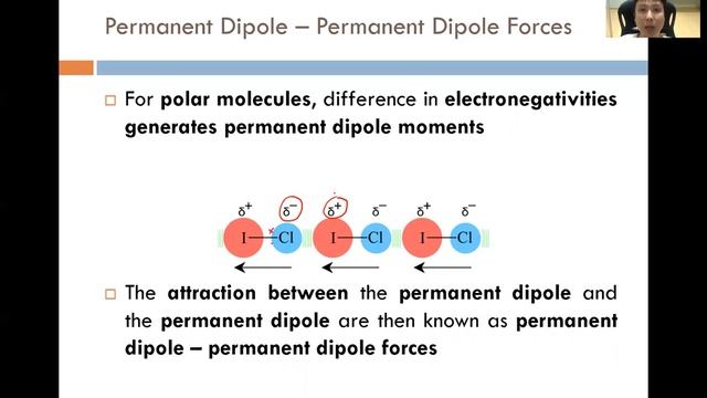 Lecture on Learning Outcomes (h) & (i) of Chemical Bonding [JC H2 Chemistry] смотреть онлайн