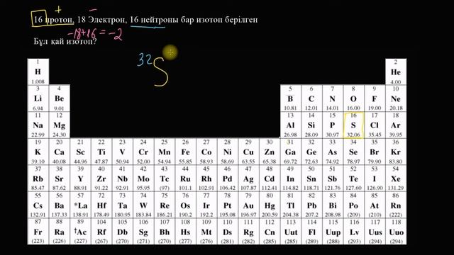 Мысал: изотоппен ионды ажырату | Химия | Қазақ Хан Академиясы смотреть онлайн