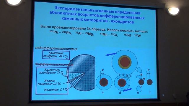 00753 смотреть онлайн