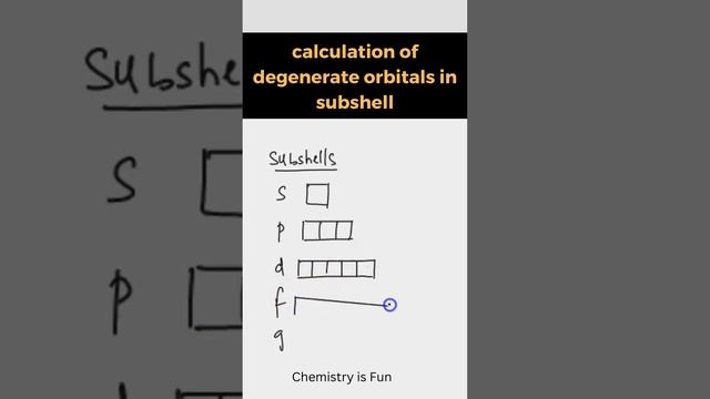 How to calculate degenerate orbitals in sub shells ? | #CLass11th | #ChemistryNotes | #Chemistry смотреть онлайн