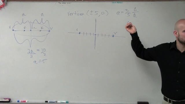 When given the vertices and eccentricity find the equation of an ellipse смотреть онлайн