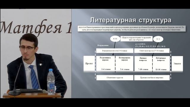 БШС - Обзор Нового Завета - ч.13 смотреть онлайн