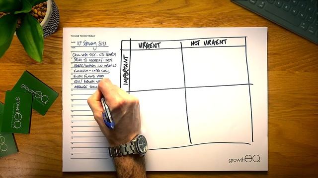 Time Management Hack - Eisenhower's Urgent/Important Principle смотреть онлайн