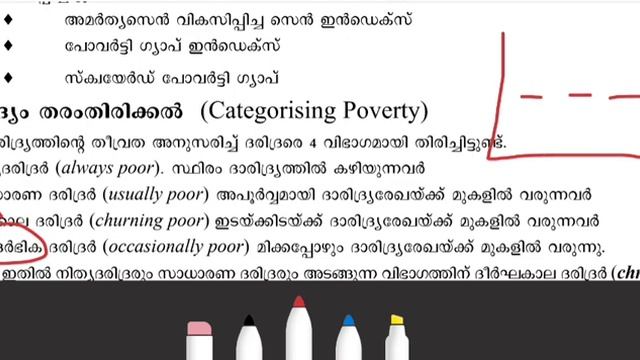 Plus One Economics Malayalam Chapter 4 | Last Time Revision | Plus One Economics Malayalam Class смотреть онлайн