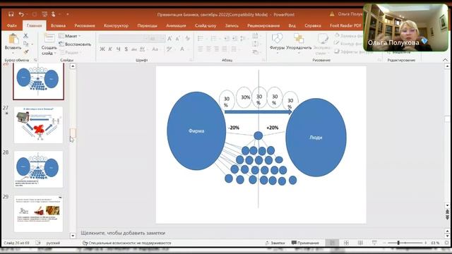 Ольга Полукова: О Возможностях, которые дают стиль жизни вашей мечты смотреть онлайн