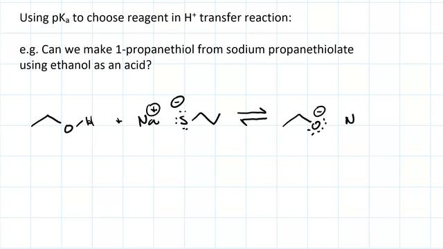 Bronsted Lowry Acids And PKa