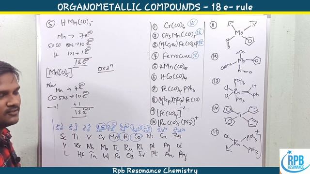 Organaometallic compounds chemistry (Part-3)l 18 electron rule l How to calculate 18 electron rule смотреть онлайн