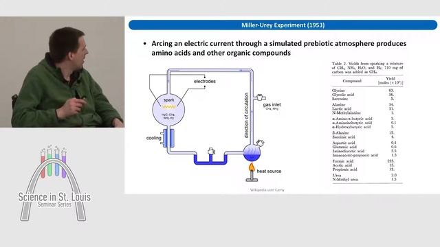 How did life originate on Earth? - Speaker Paul J. Bracher, Ph.D. смотреть онлайн