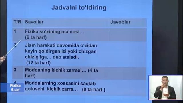 6-синф. 17.04.2020 й.― Математика ― Биология― Физика― Инглиз тили смотреть онлайн