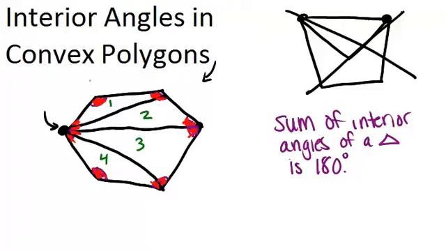 Interior Angles in Convex Polygons: Lesson (Geometry Concepts) смотреть онлайн