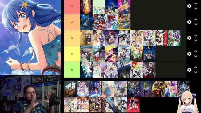 Spring 2023 Anime Season Tier List (SO FAR)! Ranking All The Shows I Watched! смотреть онлайн