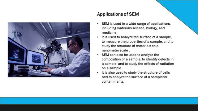 22 23 R1A G10 SCANNING ELECTRON MICROSCOPY смотреть онлайн