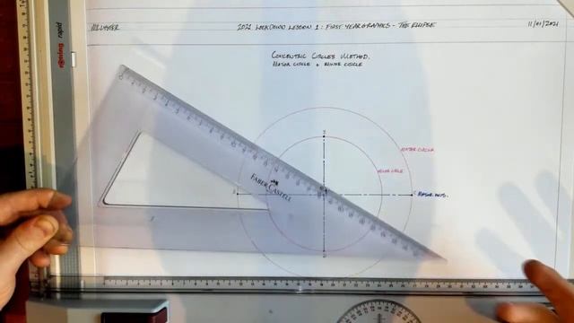 Graphics Lockdown Lesson 1: The Ellipse смотреть онлайн