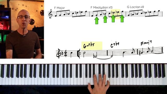 Best Jazz Improv Exercise To Practice Scale Combinations over 2-5 progressions. Jazz Tutorial смотреть онлайн