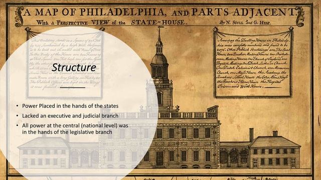 Articles of Confederation PowerPoint Notes смотреть онлайн