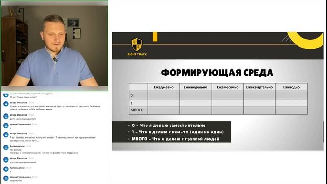 Стратегия в жизни и бизнесе. Вебинар руководителя Right Track Александра Бакеева. смотреть онлайн