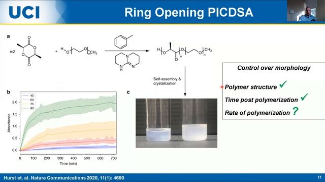 A close look at materials synthesis with the transmission electron microscope - Joe Patterson смотреть онлайн