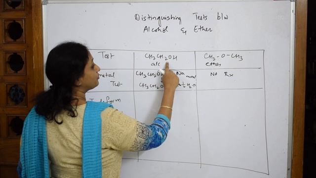 29| Differentiating tests Alcohols & Ethers|Part-8| |class 12 | chemistry |tricks | смотреть онлайн