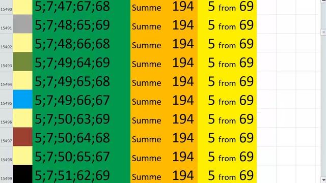 lotto combinations Powerball Jackpot 5x69 Summa 194 video 14 смотреть онлайн