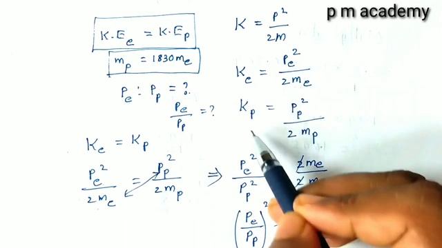 Kerala Syllabus +1 Physics Revision смотреть онлайн