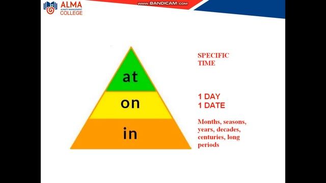 Prepositions Nassyrov K. смотреть онлайн