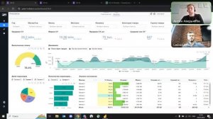PIX BI: Дашборд на прокачку, или PIX Красивое 4: переезжаем с Qlik и PowerBI на PIX BI