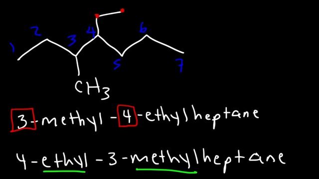 IUPAC Nomenclature of Alkanes - Naming Organic Compounds смотреть онлайн