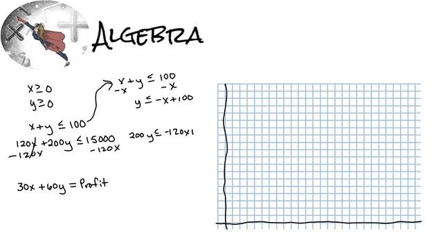 Linear Programming смотреть онлайн