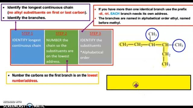 Naming Alkanes смотреть онлайн